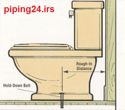 آموزش نحوه لوله کشی فاضلاب توالت فرنگی 7