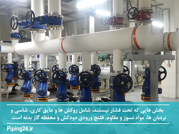 اجزا موتورخانه بخش دوم 1