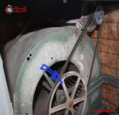اجزای تشکیل دهنده کولر آبی4