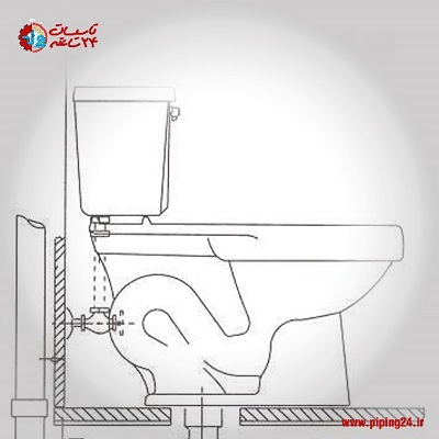 بهترین توالت فرنگی ایرانی8