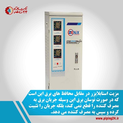 تصویر استابلایزر به منظور محافظت از نوسانات برق خانه