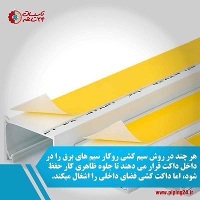 استفاده از داکت برای سیم کشی روکار و اشغال فضا