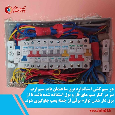 تصویر جعبه فیوز برق خانه و محل قرارگیری سیم ارت