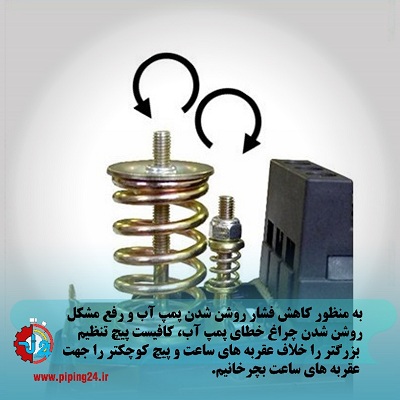 پمپ آب3 failureعلت روشن شدن چراغ