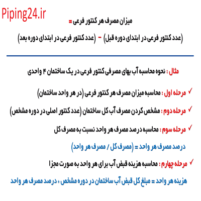محاسبه میزان هر کنتور فرعی