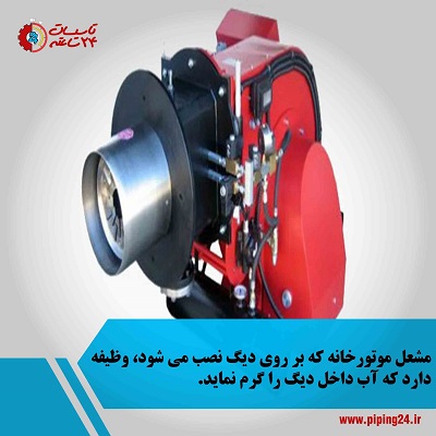 موتورخانه چیست و اجزای تشکیل دهنده آن 3