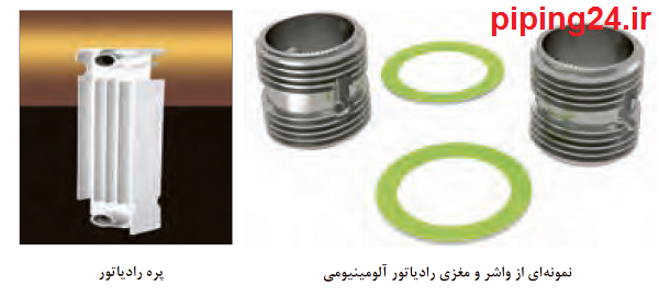 نحوه تعویض پره رادیاتور 1