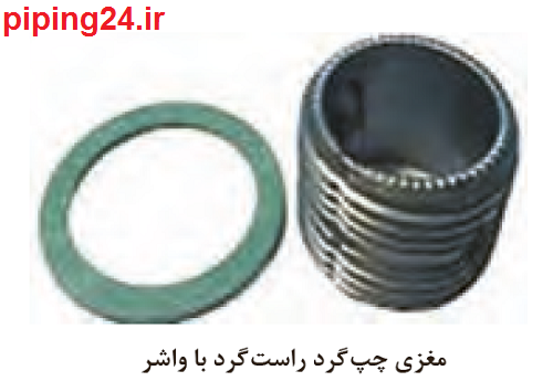 نحوه تعویض پره رادیاتور 2