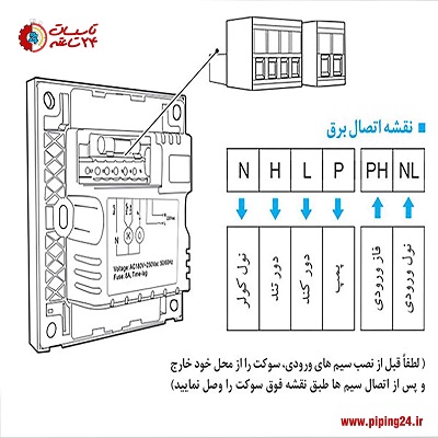 نحوه نصب کلید کولر آبی هوشمند 4