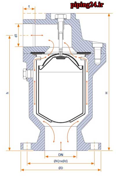 نصب شیر تخلیه 6
