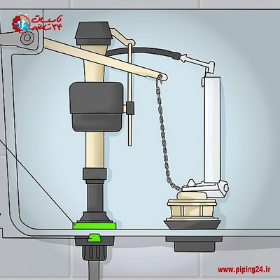 نصب و تعویض فلوتر توالت فرنگی4
