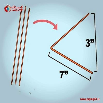 نصب و سیم کشی آنتن های دیجیتال و آنالوگ برای تلویزیون 8