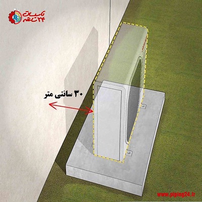 نصب کولر دو تکه در اهواز7