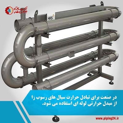 همه چیز در مورد مبدل حرارتی 6