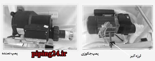 وان جکوزی خانگی چیست 4