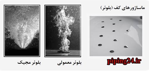 وان جکوزی خانگی چیست 7